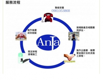 社團法人台灣空間設計工程協會，TWSDI-安嘉